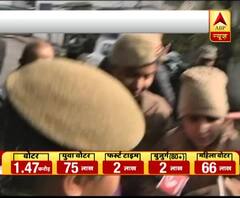 Arvind Kejriwal की मां ने कहा, 'सभी 70 सीटें जीतेगी AAP'