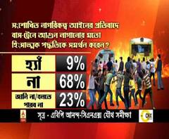 নাগরিক আইনের বিরুদ্ধে লড়াইয়ে বাংলায় লাভবান হতে পারে তৃণমূল, আনন্দ-সিএনএক্স সমীক্ষায় মত বেশিরভাগের - ফটাফট আরও খবর