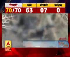 गन्ने के खेत में मिला अधजला शव