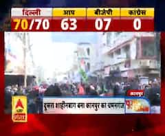 दूसरा शाहीनबाग बना कानपुर का चमनगंज