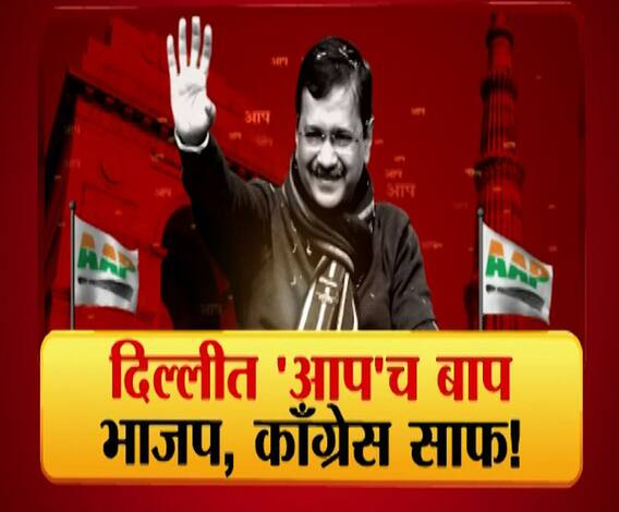 Delhi Election Results | दिल्लीत 'आप'च बाप, भाजप आणि काँग्रेस साफ! माझा विशेष