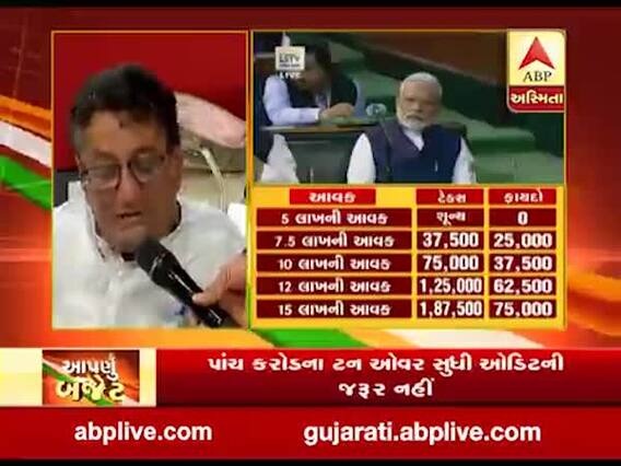 બજેટ 2020 : રાહુલ ગાંધીના નિવેદન પર ભાજપના નેતા ભુષણ ભટ્ટે શું કહ્યું? જુઓ વીડિયો