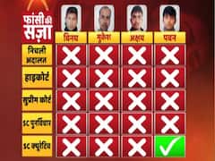 Nirbhaya Case: What legal remedies do the convicts still possess