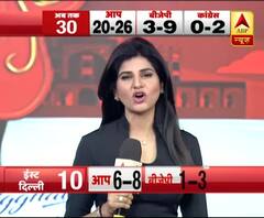 Exit Poll 2020: 51% of vote share for AAP in North-East Delhi