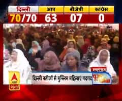  प्रयागराज : CAA-NRC के विरोध में जनता-प्रदर्शनकारी