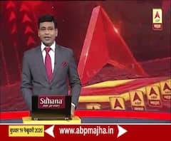 ShivJayanti 2020 | शिवजयंतीनिमित्त मुख्यमंत्री उद्धव ठाकरे शिवनेरीवर दाखल 