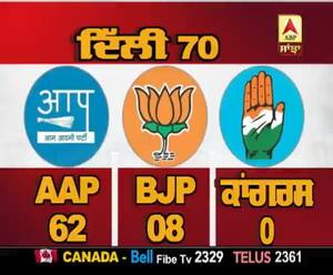 ਕੇਜਰੀਵਾਲ 16 ਨੂੰ ਤੀਜੀ ਵਾਰ ਸੰਭਾਲਣਗੇ ਕਮਾਨ, Frontfoot 12 ਫਰਵਰੀ