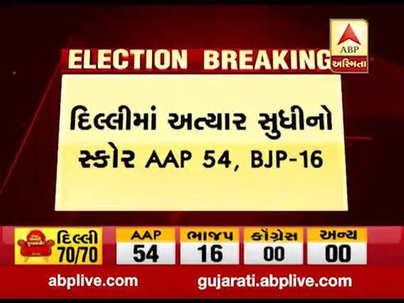 Delhi Election Result LIVE: શરૂઆતના વલણમાં કોણ કેટલી બેઠકો પર આગળ? જુઓ વીડિયો