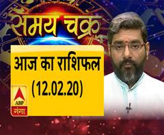 जानें, किसे कहते हैं नैऋत्य कोण और आज का राशिफल| SamayChakra 