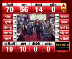 Arvind Kejriwal's first photo post favorable trends