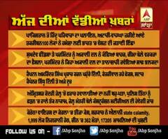 Headlines On ABP Sanjha ( 3-2-2020 )