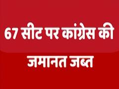 Delhi Elections 2020: Cong fails miserably, loses deposit on 67 seats 