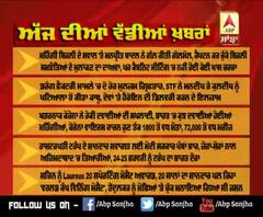 Headlines On ABP Sanjha (18-2-2020)
