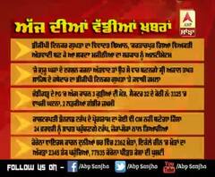 Headline On ABP Sanjha (22-2-2020 )