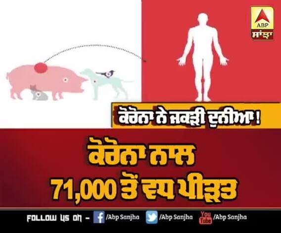 ਕੋਰੋਨਾ ਨੇ ਜਕੜੀ ਦੁਨੀਆ ! 