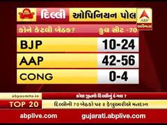 કોણ જીતશે દિલ્લીનું દંગલ? જુઓ ABP ન્યૂઝનો ઓપિનિયન પોલ
