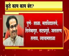 #Corona Side Effects | कोरोनाचे साईड इफेक्ट्स, कोणते कार्यक्रम रद्द?