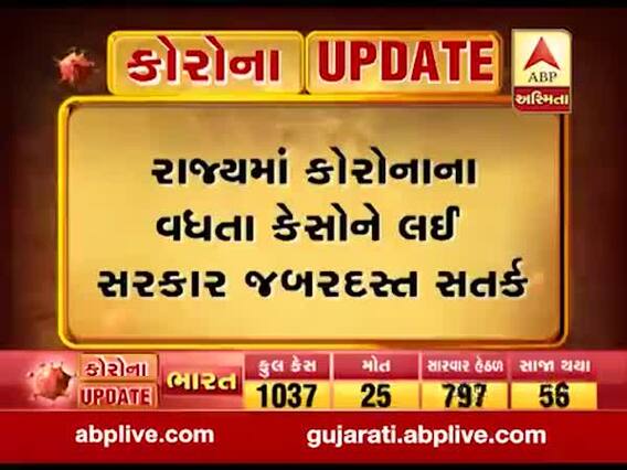 રાજ્યમાં કોરોનાના વધતા કેસોને લઈ સરકાર સતર્ક, જુઓ વીડિયો