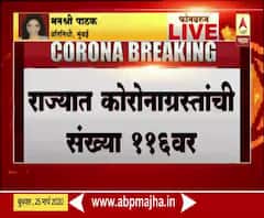 Coronavirus Update | मुंबईत चार नवे रुग्ण कोरोना पॉझिटिव्ह, राज्यात कोरोनाबाधितांची संख्या 116 वर