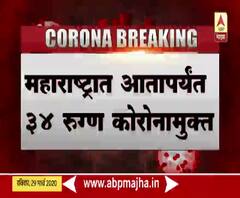 Corona Update | राज्यात आतापर्यंत 34 रुग्ण कोरोनामुक्त, आरोग्यमंत्री राजेश टोपे यांची माहिती