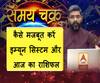 कैसे मजबूत करें इम्यून सिस्टम और आज का राशिफल|SamayChakra 