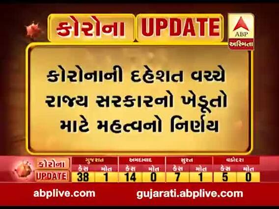 કોરોનાનો કહેરઃ રાજ્ય સરકારનો ખેડૂતો માટે મહત્વનો નિર્ણય ધિરાણ મુદ્દત લંબાવાશે, જુઓ વીડિયો