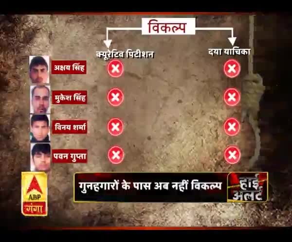ABP News ABP News