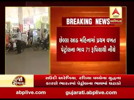 પેટ્રૉલના ભાવમાં ઘટાડો, છેલ્લા આઠ મહિનામાં પ્રથમ વાર પેટ્રૉલનો ભાવ 71 રૂ.ની નીચે પહોંચ્યો, જુઓ વીડિયો 