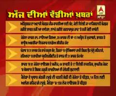 Headlines On ABP Sanjha (13-3-2020)