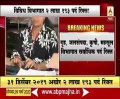 Government Jobs Issue | राज्य सरकारच्या विविध खात्यात तब्बल 2 लाख 193 पदं रिक्त
