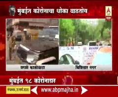 Coronavirus | गोरेगावमधील बिंबिसार नगरमध्ये कोराना संशयित रुग्ण