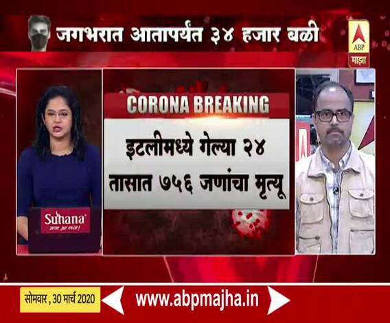 Coronavirus Update | जगभरात कोरोनाचा कहर सुरुच; जगात आतापर्यंत 34 हजार बळी 