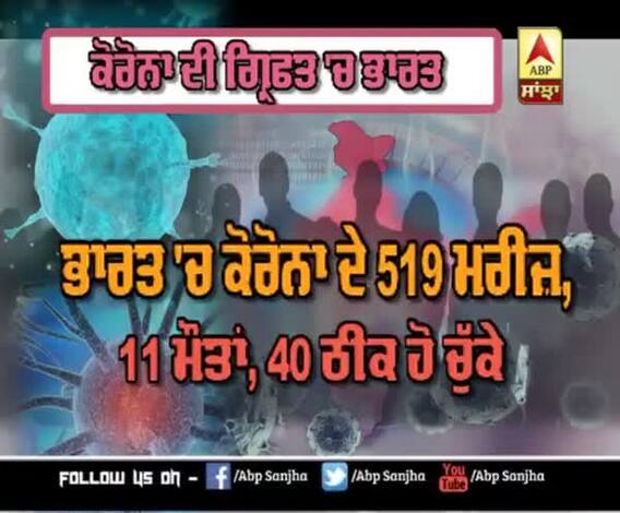 Corona : ਭਾਰਤ 'ਚ ਕੋਰੋਨਾ ਦੇ ਕਿੰਨੇ ਮਰੀਜ਼, ਕਿੰਨੀਆਂ ਮੌਤਾਂ ਤੇ ਕਿੰਨੇ ਹੋ ਚੁੱਕੇ ਠੀਕ ?
