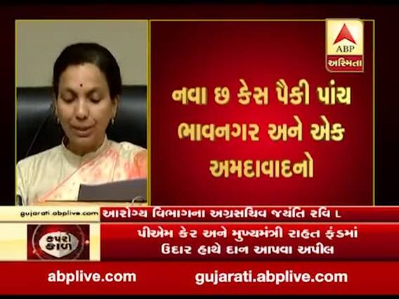ગુજરાતમાં કોરોના વાયરસના કેસમાં થયો છનો વધારો, જાણો ક્યા શહેરમાં નોંધાયા ?