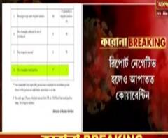 কলকাতার করোনা আক্রান্ত ছাত্রের দুই পরিচারিকার রিপোর্ট নেগেটিভ, থাকতে হবে ১৪ দিনের কোয়ারেন্টিনে 