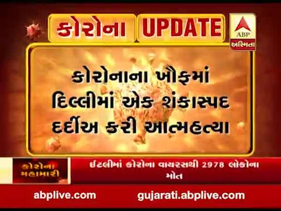 દિલ્લીમાં કોરોનાના શંકાસ્પદ યુવકે હોસ્પિટલની બિલ્ડિંગ પરથી કૂદીને કરી આત્મહત્યા