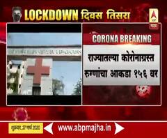 Coronavirus Update | राज्यातल्या कोरोनाग्रस्तांची संख्या 156वर