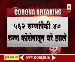 Coronavirus | देशांत कोरोनाग्रस्तांची संख्या 562वर; तर 40 जण कोरोनामुक्त | ABP Majha