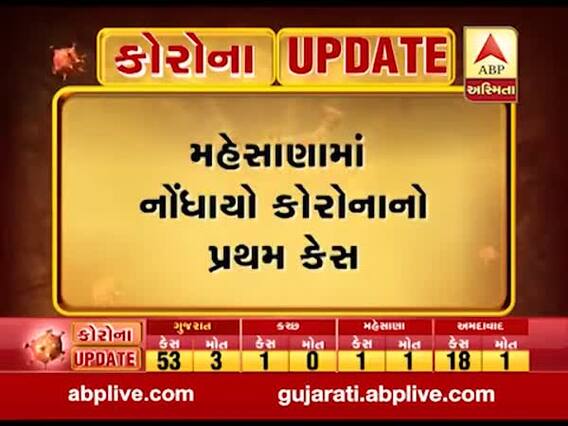 ગુજરાતમાં કોરોનાનો કહેરઃ મહેસાણામાં નોંધાયો પહેલો કેસ, ગાંધીનગરથી વીજાપુર ગઈ હતી વ્યક્તિ