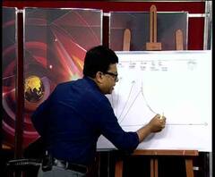 কেন লকডাউন প্রয়োজন? 