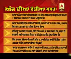 Headlines On ABP Sanjha (25-3-2020)