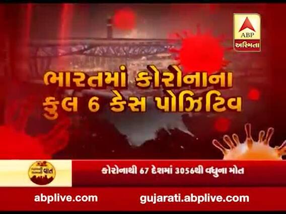 કોરોના વાયરસનો કહેરઃ ભારતમાં કોરોનાના કુલ 6 પોઝિટિવ કેસ, જુઓ વીડિયો