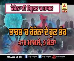 ਭਾਰਤ 'ਚ ਹੁਣ ਤੱਕ ਕੋਰੋਨਾ ਦੇ ਕਿੰਨੇ ਮਾਮਲੇ ਤੇ ਕਿੰਨੀਆਂ ਮੌਤਾਂ ?