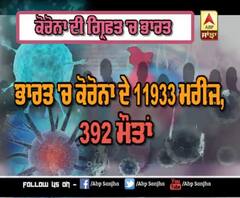 Corona ਨੂੰ ਲੈ ਕੇ India 'ਚ ਕੀ ਨੇ ਹਾਲਾਤ, ਜਾਣੋ ਅੰਕੜੇ