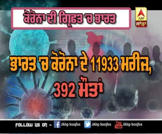 Corona ਨੂੰ ਲੈ ਕੇ India 'ਚ ਕੀ ਨੇ ਹਾਲਾਤ, ਜਾਣੋ ਅੰਕੜੇ