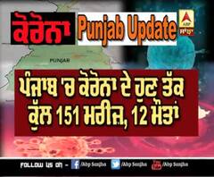 Punjab Corona Update : ਪੰਜਾਬ 'ਚ ਕੋਰੋਨਾ ਦੇ ਹੁਣ ਤੱਕ ਕੁੱਲ 151 ਮਰੀਜ਼, 12 ਮੌਤਾਂ
