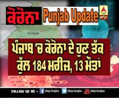Corona ਨਾਲ Punjab ਦੇ 18 ਜ਼ਿਲ੍ਹੇ ਪ੍ਰਭਾਵਤ, ਜਾਣੋ Punjab Update