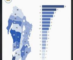 Coronavirus | मुंबईतील आठ कोरोना हॉटस्पॉटमधील चार वॉर्ड अतिगंभीर क्षेत्रात