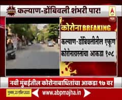 coronavirus | कल्याण- डोंबिवलीत कोरोनाचे 11 नवे रुग्ण पॉझिटिव्ह