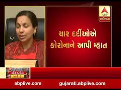 Covid-19: રાજ્યમાં કોરોના વધુ 33 નવા કેસ નોંધાયા, બેનાં મોત, કુલ સંક્રમિતોની સંખ્યા 650 થઈ, જુઓ વીડિયો 